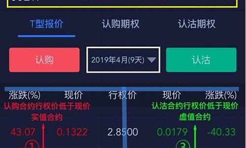 股票交易行情(亿和股票交易行情)_https://www.senxinmaoyi.com_物流单号_第1张