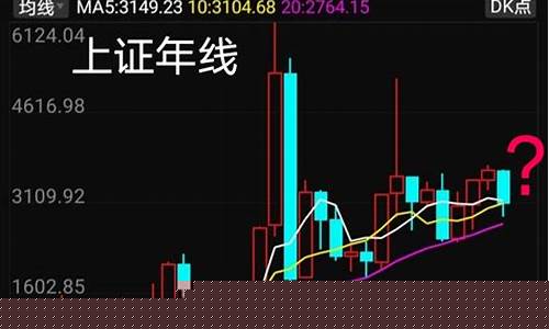 上证指数大盘一周走势图(上证指数大盘实时走势240020)_https://www.senxinmaoyi.com_物流查询_第1张