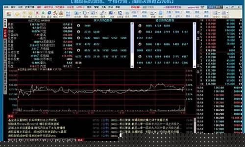 港股行情查询(港股行情查询小米股票)_https://www.senxinmaoyi.com_物流单号_第1张