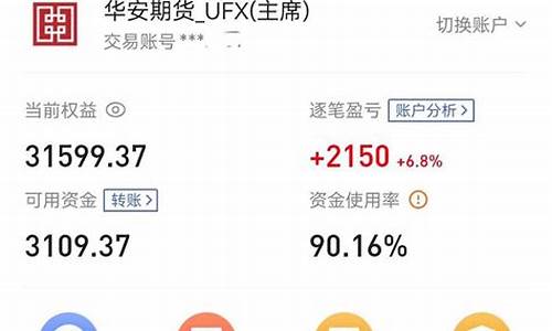 做期货找死(做期货就是找死)_https://www.senxinmaoyi.com_物流查询_第1张