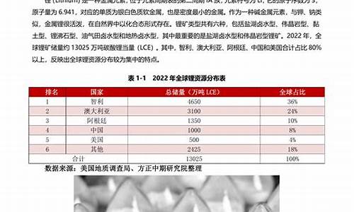 生胶期货(生胶股票)_https://www.senxinmaoyi.com_物流单号_第1张