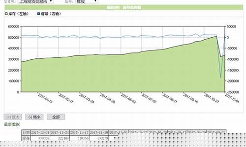 CB期货_https://www.senxinmaoyi.com_物流单号_第1张