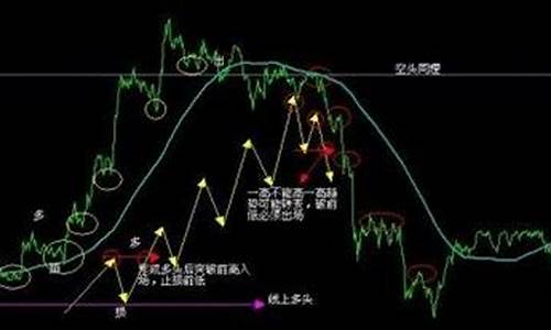 oj期货_https://www.senxinmaoyi.com_物流单号_第1张