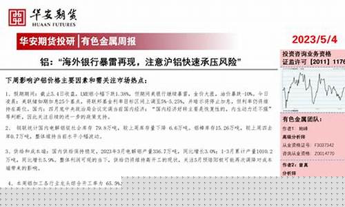期货雨雷(期货预警什么意思)_https://www.senxinmaoyi.com_物流单号_第1张