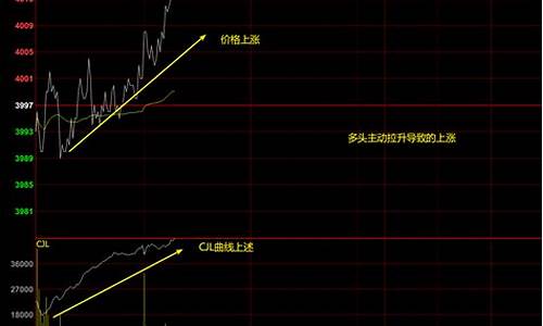 英才期货(期货英雄9 pdf)_https://www.senxinmaoyi.com_物流单号_第1张