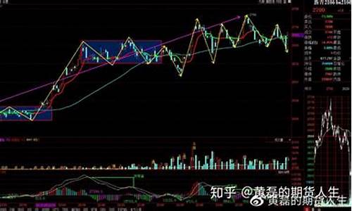 aps期货_https://www.senxinmaoyi.com_邮政编码_第1张