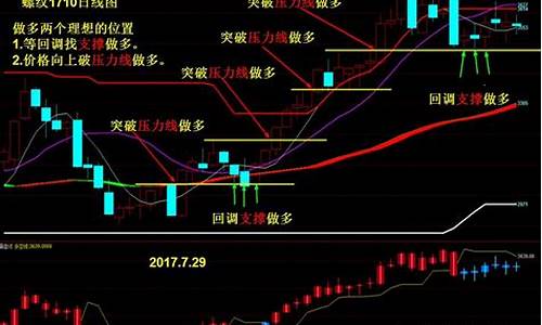 4月9日中期期货行情(期货4月26日交易吗)_https://www.senxinmaoyi.com_邮政编码_第1张