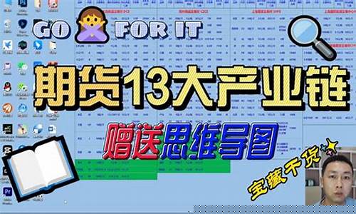 期货137(期货137揽稳赢法)_https://www.senxinmaoyi.com_物流查询_第1张