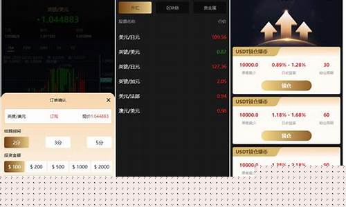 虚拟操盘期货实时行情(可以虚拟操作的期货软件)_https://www.senxinmaoyi.com_邮政编码_第1张
