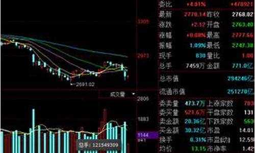 新三板股票在哪里看行情(新三板股票怎么查询)(新三板股票一览表)_https://www.senxinmaoyi.com_物流单号_第1张