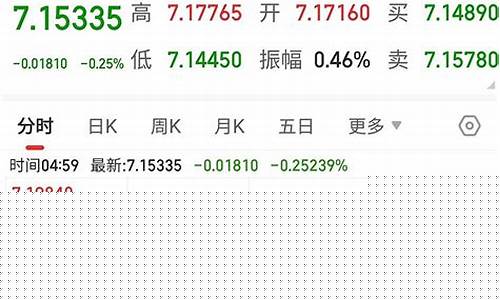 期货CIF(期货交易平台哪个最可靠)_https://www.senxinmaoyi.com_物流查询_第1张