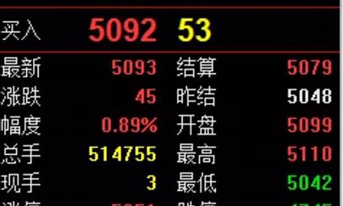 南昌期货高手(南昌期货抓人)_https://www.senxinmaoyi.com_物流查询_第1张