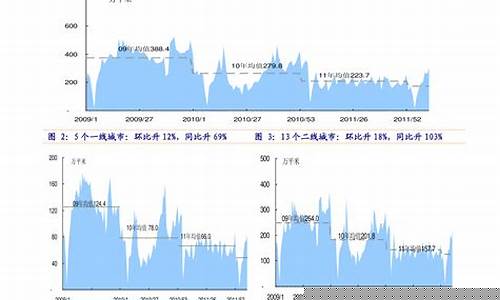 三板市场股票查询(三板市场股票查询大连控股)(大连控股三板代码)_https://www.senxinmaoyi.com_邮政编码_第1张