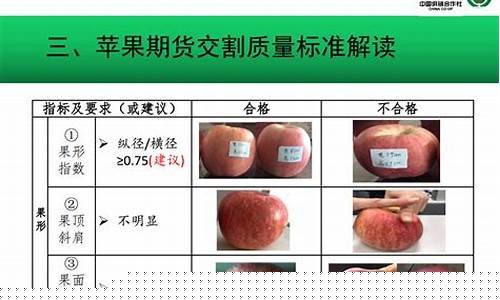 苹果期货新浪(苹果期货新浪财经)_https://www.senxinmaoyi.com_物流查询_第1张