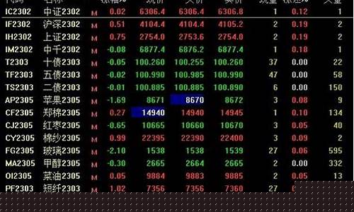 期货交割z(期货交割资质)_https://www.senxinmaoyi.com_物流查询_第1张
