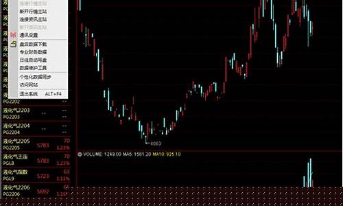 期货软件g(期货软件官网)_https://www.senxinmaoyi.com_物流查询_第1张