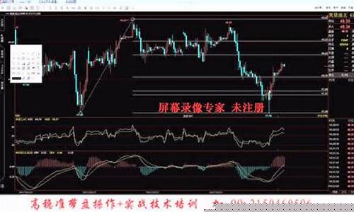 期货外汇版(外汇期货官网)_https://www.senxinmaoyi.com_物流单号_第1张