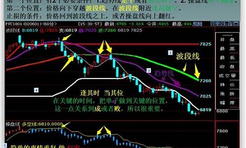 期货白天(期货白天开盘时间)_https://www.senxinmaoyi.com_物流单号_第1张