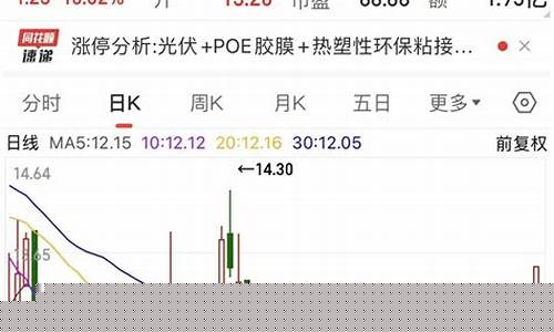 光膜板块股票(光膜板块股票有哪些)(光模块产业股票)_https://www.senxinmaoyi.com_物流查询_第1张