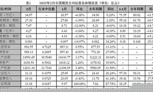 期货月末(月底期货)_https://www.senxinmaoyi.com_快递查询_第1张