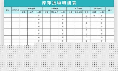 期货库存表(期货库存仓单在哪里看)_https://www.senxinmaoyi.com_邮政编码_第1张