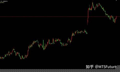 期货安装(期货设备)_https://www.senxinmaoyi.com_物流单号_第1张