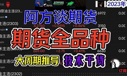 期货问你玩(期货怎么玩的详细介绍)_https://www.senxinmaoyi.com_物流单号_第1张