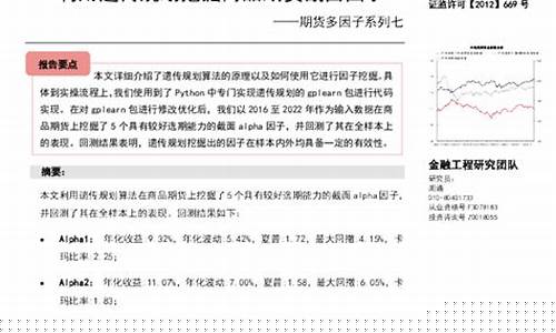 期货因子研究(期货因子挖掘)_https://www.senxinmaoyi.com_物流单号_第1张