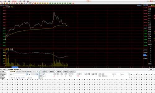 期货镜像(期货镜像交易系统)_https://www.senxinmaoyi.com_物流单号_第1张