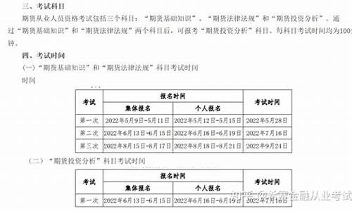 期货执业者(期货从业人员资格证书有用吗)_https://www.senxinmaoyi.com_物流查询_第1张