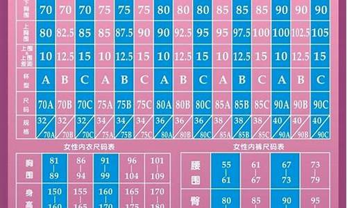 期货胸围(期货 cjl)_https://www.senxinmaoyi.com_物流单号_第1张