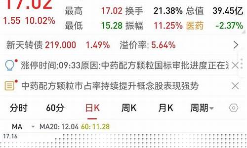2023年最强妖股(2023年最强妖股房地产股)_https://www.senxinmaoyi.com_快递查询_第1张