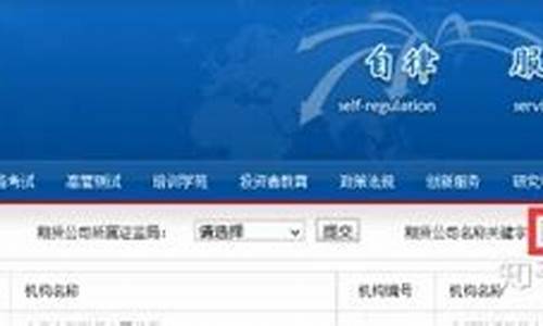 期货公司查询期货(期货查询app)_https://www.senxinmaoyi.com_物流单号_第1张