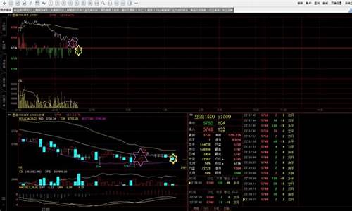期货红绿黑(期货红色绿色是什么意思)_https://www.senxinmaoyi.com_物流查询_第1张