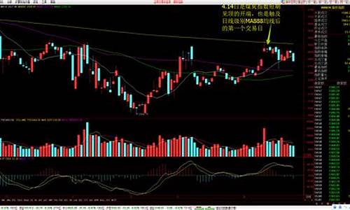 期货市场行情点评如何写(期货评价)_https://www.senxinmaoyi.com_快递查询_第1张