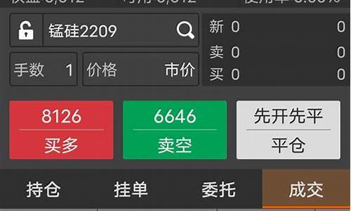 期货之行(期货交易之路)_https://www.senxinmaoyi.com_邮政编码_第1张
