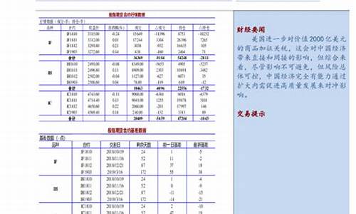 罗素期货(罗素股票是啥)_https://www.senxinmaoyi.com_物流单号_第1张