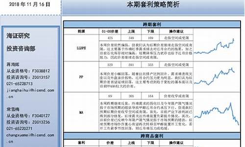 期货金海(黄海期货经纪)_https://www.senxinmaoyi.com_物流查询_第1张
