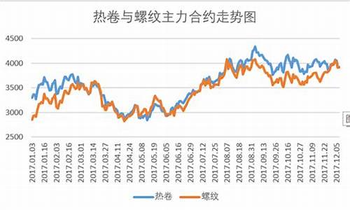 cjl期货(cjl期货指标MV)_https://www.senxinmaoyi.com_物流单号_第1张