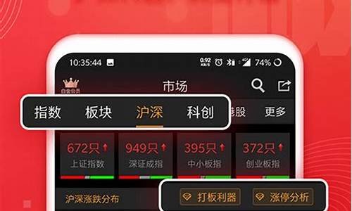 中国十大炒股软件排名(选股神器十大排行榜)_https://www.senxinmaoyi.com_邮政编码_第1张