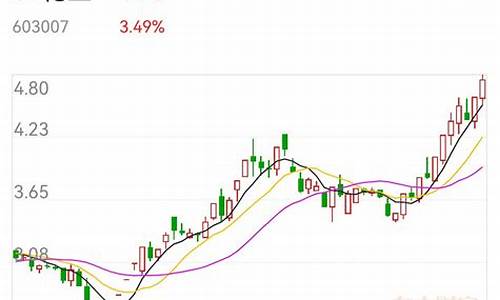 st板块(st板块股票)_https://www.senxinmaoyi.com_快递查询_第1张