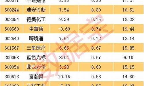 期货几点封盘(期货几点封盘最好)_https://www.senxinmaoyi.com_快递查询_第1张