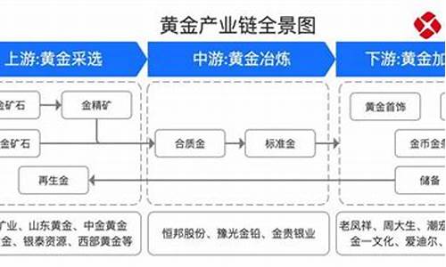 期货自持(期货自买自卖怎么定义)_https://www.senxinmaoyi.com_快递查询_第1张