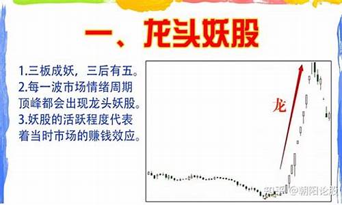 徐翔炒股口诀龙头战法(超级短线100%成功)_https://www.senxinmaoyi.com_物流单号_第1张