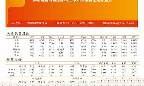 双粕期货(期货双胶指的是什么)_https://www.senxinmaoyi.com_快递查询_第1张