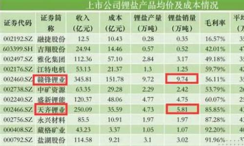 AGL期货_https://www.senxinmaoyi.com_物流查询_第1张