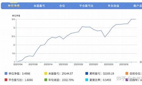台湾期货女(30分钟周期5分钟入场)_https://www.senxinmaoyi.com_邮政编码_第1张