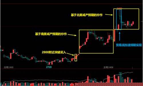 ae期货_https://www.senxinmaoyi.com_物流单号_第1张