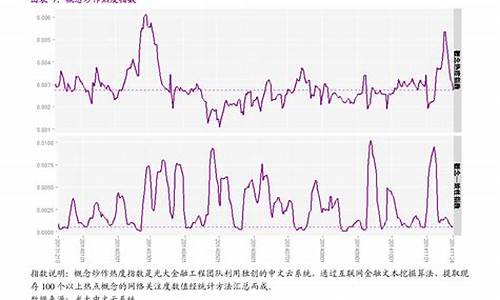 上证a股股票走势(上证a股股票走势图)_https://www.senxinmaoyi.com_物流单号_第1张