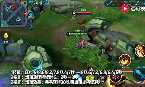 期货泣血(期货血教训)_https://www.senxinmaoyi.com_物流查询_第1张